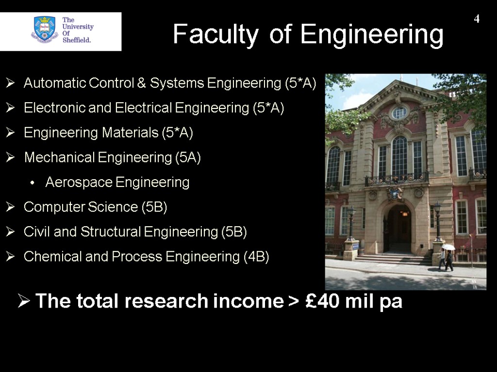 4 Faculty of Engineering Automatic Control & Systems Engineering (5*A) Electronic and Electrical Engineering